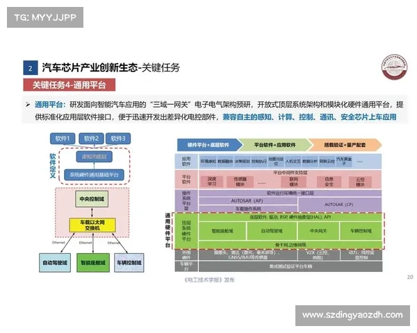 创新应对艾维娜挑战的策略与实践探索 创新应对艾维娜挑战的策略与实践探索