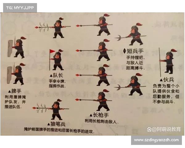 掌握列王的纷争制胜技巧提升战斗力助你快速崛起 掌握列王的纷争制胜技巧提升战斗力助你快速崛起