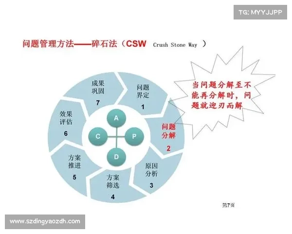无法进入决斗场的几个关键因素分析与解决方法 无法进入决斗场的几个关键因素分析与解决方法