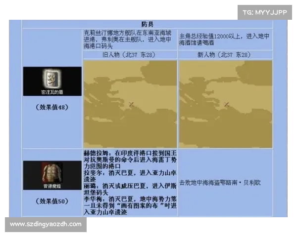 《大航海时代4》宝物寻找全攻略:从线索到实地探索的全面指南 《大航海时代4》宝物寻找全攻略:从线索到实地探索的全面指南