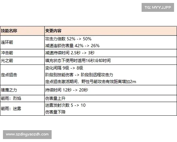 《Nation Red中策略元素对战斗过程的深远影响与决策分析》 《Nation Red中策略元素对战斗过程的深远影响与决策分析》