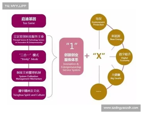 未来中国足球迈向亚洲一流的战略路径与可持续发展方向研究