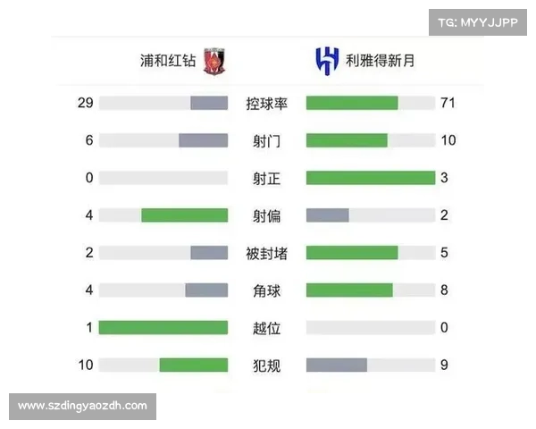 浦和红钻在亚冠赛场持续崛起的关键战术与全方位成功路径深度解析