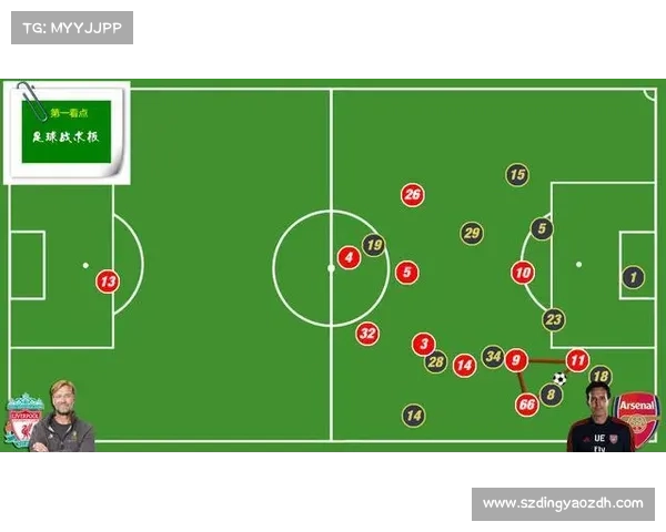 深入全面解析坎贝尔场上位置与技战术职责及进攻防守定位赛场影响
