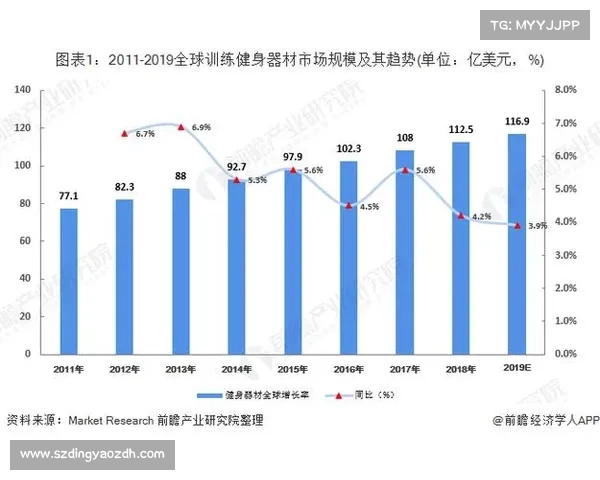 如何通过数据分析和市场趋势预测药厂成功晋级全球8强的策略与方法